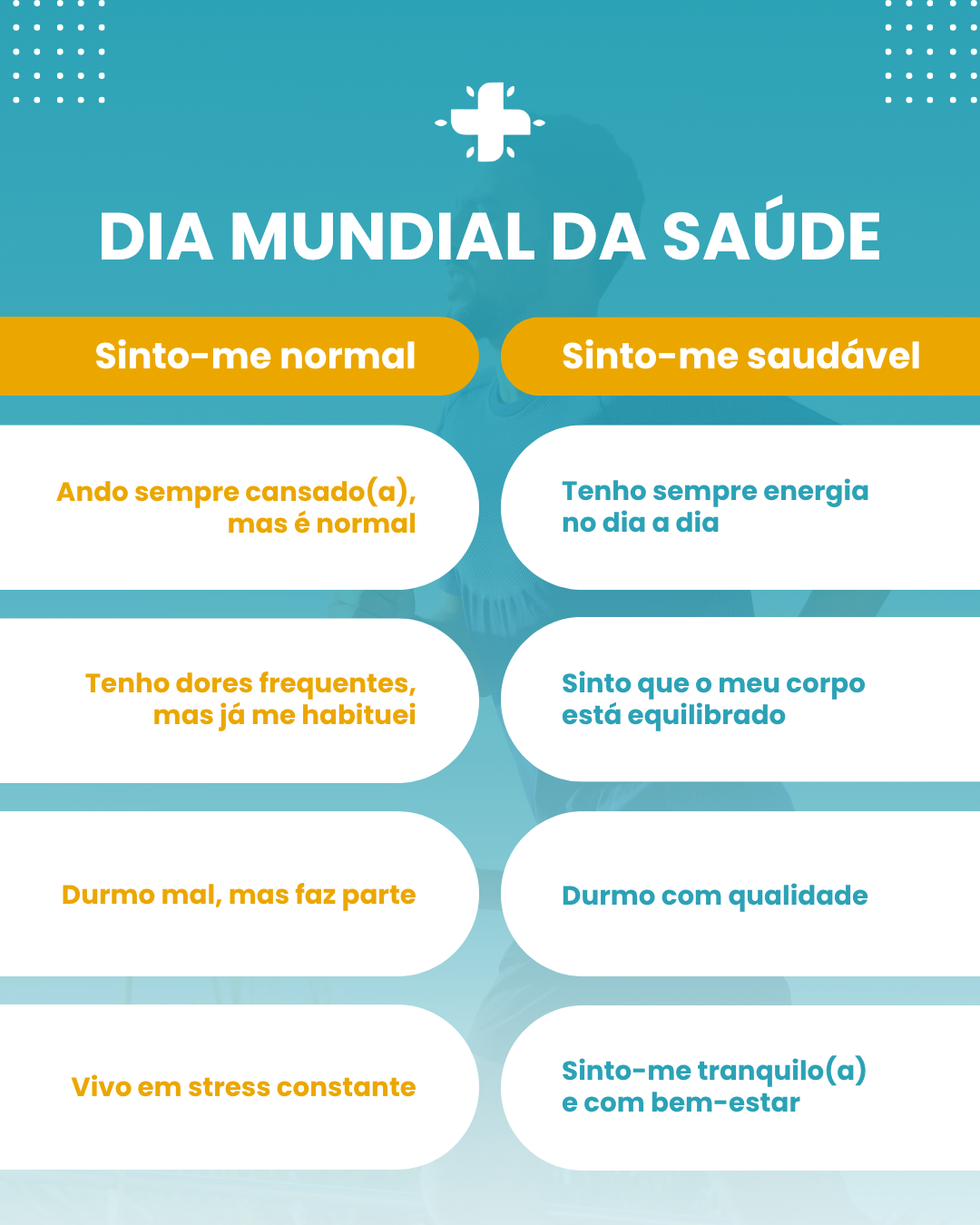 Post 10